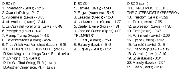 FF-Tracks